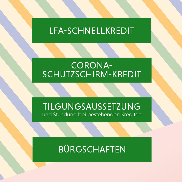 Infografik: LfA-Hilfen in der Corona-Krise
