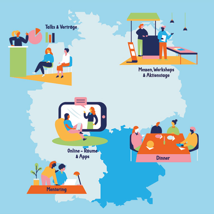 Infografik: Gut vernetzt