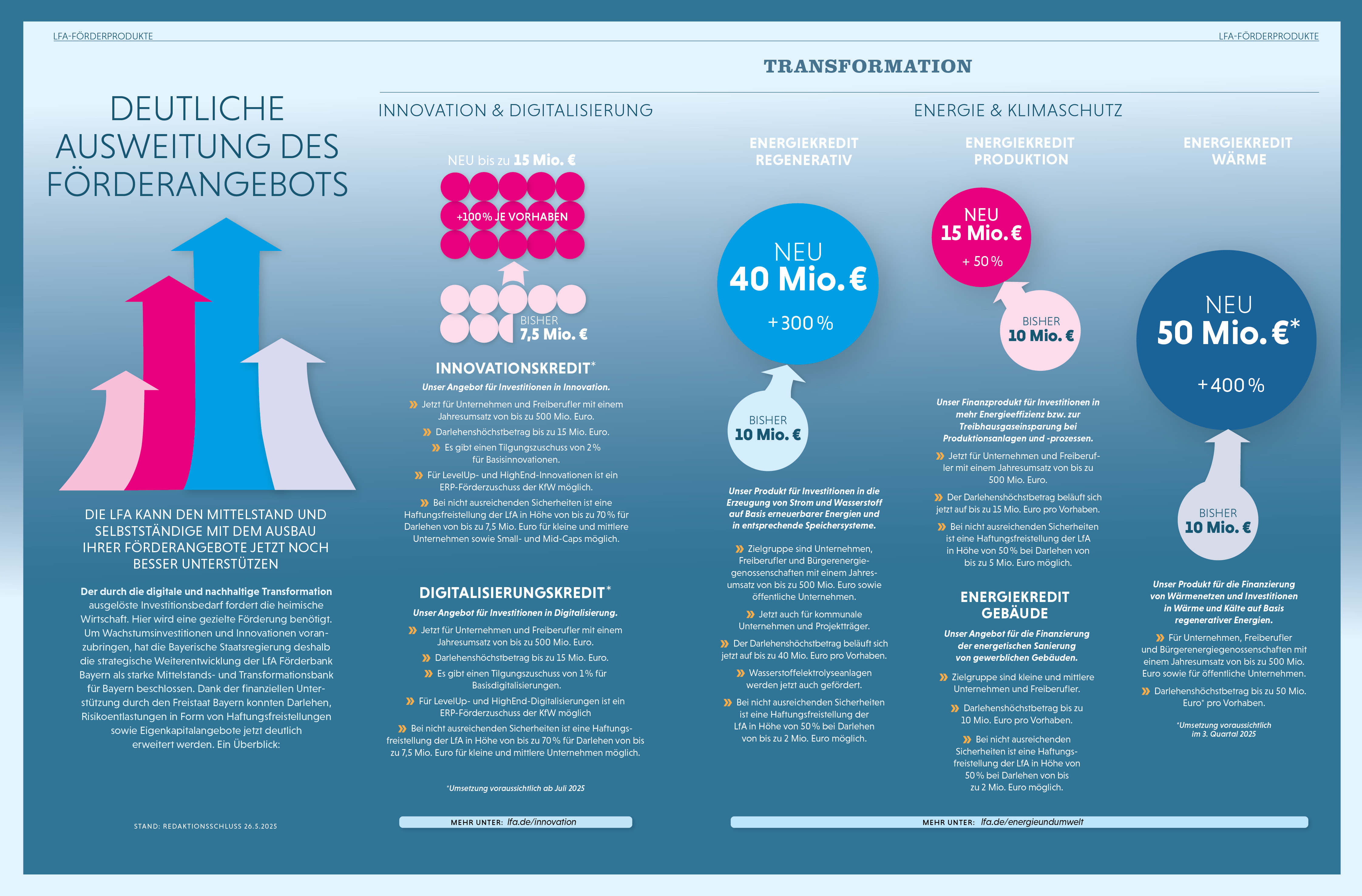 Infografik_1920px_72dpi